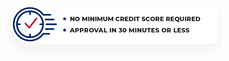 no minimum credit score