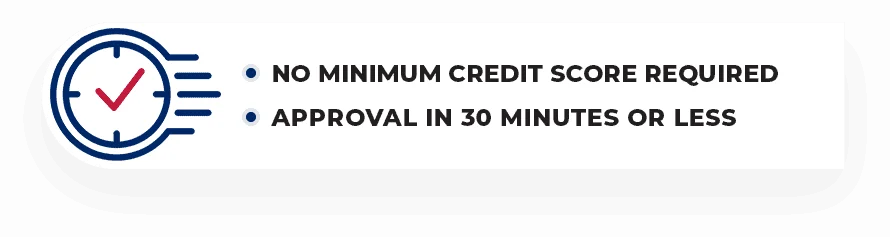 No minimum credit score banner